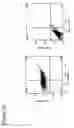 Fig. 44 - Agents, Uses and Methods
