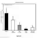 Fig. 61 - Agents, Uses and Methods