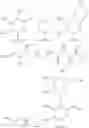 Fig. 137 - ARYLNAPHTHALENE LACTONE DERIVATIVES AND METHODS OF MAKING AND USING THEREOF