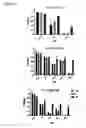 Fig. 13 - Macrocyclic lactones and uses thereof as modulators of purinergic receptors