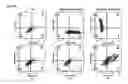 Fig. 23 - Macrocyclic lactones and uses thereof as modulators of purinergic receptors