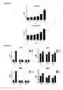 Fig. 30 - Macrocyclic lactones and uses thereof as modulators of purinergic receptors