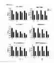 Fig. 44 - Macrocyclic lactones and uses thereof as modulators of purinergic receptors