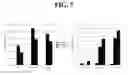 Fig. 08 - METHODS AND COMPOSITIONS FOR TREATING WOUNDS UTILIZING CHITOSAN COMPOUNDS