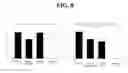 Fig. 09 - METHODS AND COMPOSITIONS FOR TREATING WOUNDS UTILIZING CHITOSAN COMPOUNDS