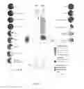 Fig. 02 - Method of reducing the likelihood of skin cancer in an individual human being