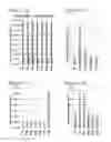 Fig. 07 - Targeted adenoviruses and methods of making, isolating, and using