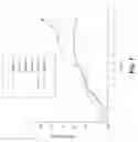 Fig. 09 - METHOD OF MAKING AN ADJUNCT TO POTENTIATE BLOCKING OF RIBOSOMAL FUNCTIONS IN TUMOR CELLS AND PREVENT BODY WEIGHT LOSS DURING CYCLOPHOSPHAMIDE CANCER THERAPY