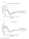 Fig. 02 - HEMOSTATIC PHARMACEUTICAL COMPOSITION