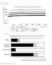 Fig. 04 - HEMOSTATIC PHARMACEUTICAL COMPOSITION