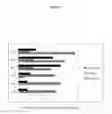 Fig. 07 - METHOD AND KIT FOR BOWEL PREPARATION