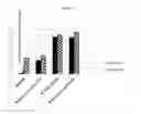 Fig. 08 - METHOD AND KIT FOR BOWEL PREPARATION