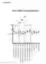 Fig. 28 - Vaccine composition and uses thereof