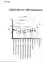 Fig. 33 - Vaccine composition and uses thereof