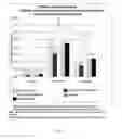Fig. 05 - COMBINATION PHARMACEUTICAL COMPOSITION AND METHODS OF TREATING DISEASES OR CONDITIONS ASSOCIATED WITH NEURODEGENERATIVE DISEASES