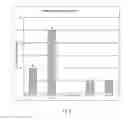 Fig. 06 - COMBINATION PHARMACEUTICAL COMPOSITION AND METHODS OF TREATING DISEASES OR CONDITIONS ASSOCIATED WITH NEURODEGENERATIVE DISEASES