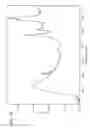 Fig. 27 - REFILLABLE DRUG DELIVERY DEVICES AND METHODS OF USE THEREOF