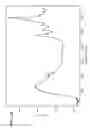 Fig. 28 - REFILLABLE DRUG DELIVERY DEVICES AND METHODS OF USE THEREOF