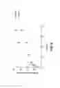 Fig. 08 - Combination therapy comprising a liposomal prodrug of mitomycin C and radiotherapy