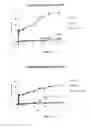 Fig. 04 - COMPOSITIONS AND METHODS FOR TREATMENT OF PEROXISOMAL DISORDERS AND LEUKODYSTROPHIES