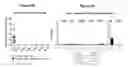 Fig. 10 - Liver-specific constructs, factor VIII expression cassettes and methods of use thereof