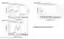Fig. 33 - Liver-specific constructs, factor VIII expression cassettes and methods of use thereof