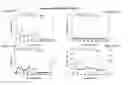 Fig. 34 - Liver-specific constructs, factor VIII expression cassettes and methods of use thereof