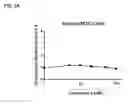 Fig. 05 - Targeted Therapeutics