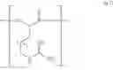 Fig. 31 - Targeted Therapeutics