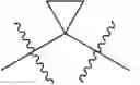 Fig. 845 - Targeted Therapeutics
