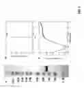 Fig. 07 - Apparatus and methods for making recombinant protein-stabilized monodisperse microbubbles