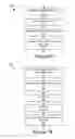 Fig. 16 - Scent dispensation and fluid level sensing