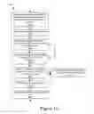 Fig. 19 - Scent dispensation and fluid level sensing