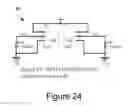 Fig. 49 - Scent dispensation and fluid level sensing