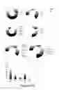 Fig. 53 - Scent dispensation and fluid level sensing
