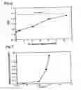 Fig. 06 - Magnesium alloy