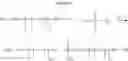 Fig. 50 - Polyurethane/urea compositions