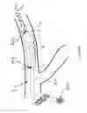 Fig. 16 - Systems and methods for providing zones of selective thermal therapy