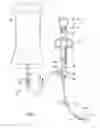 Fig. 02 - Method and apparatus for irrigation