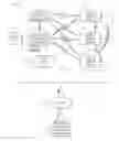 Fig. 01 - Coordination of control commands in a medical device system based on synchronization status between devices