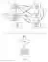 Fig. 02 - Coordination of control commands in a medical device system based on synchronization status between devices
