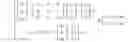 Fig. 11 - Safeguarding measures for a closed-loop insulin infusion system