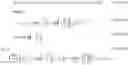 Fig. 43 - Safeguarding measures for a closed-loop insulin infusion system