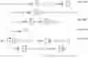 Fig. 44 - Safeguarding measures for a closed-loop insulin infusion system