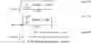 Fig. 53 - Safeguarding measures for a closed-loop insulin infusion system