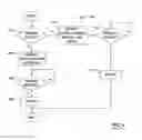 Fig. 07 - Controllable drug delivery system and method of use