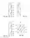 Fig. 07 - Medication injector with capacitive fill level measurement capacity, and contact sensor