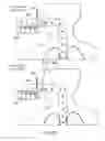 Fig. 06 - Flow regulating inhaler device