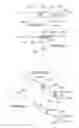 Fig. 69 - Patient interface and aspects thereof