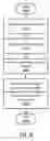 Fig. 11 - Soft push tabs for catheter adapter